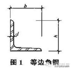 常用钢的标准,常用钢材材质对照表