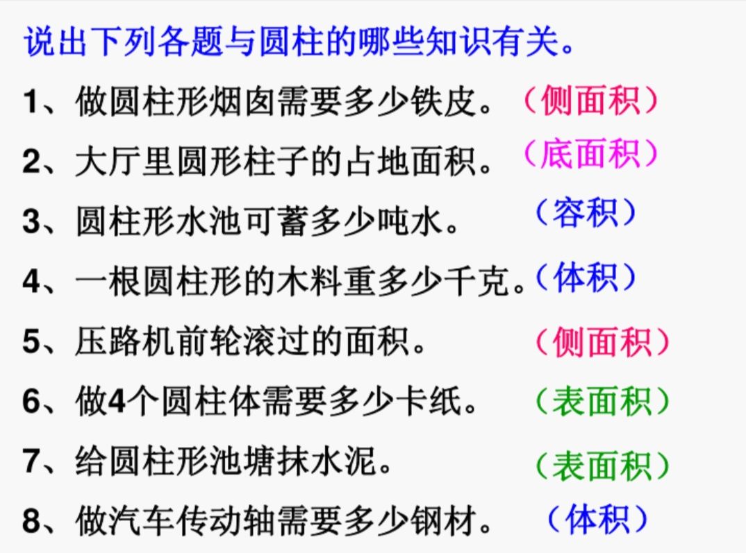 圆柱表面积和体积测试题,圆柱表面积和体积的公式是什么