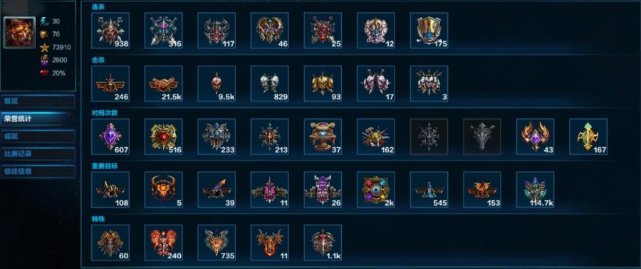 关于停服的手机游戏,停服的游戏类似地下城