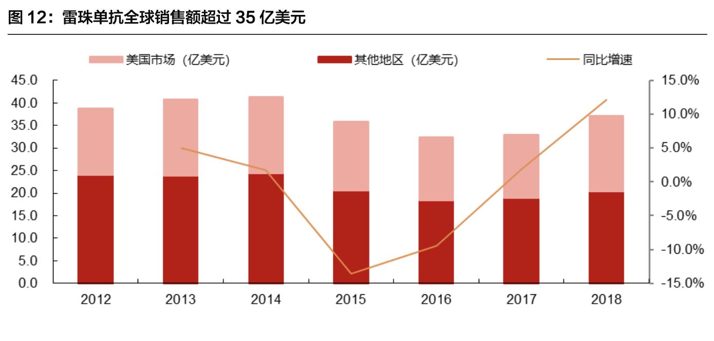 康弘药业深度分析最新,中国康弘药业的发展