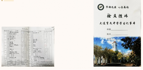 大连育文中学2015,大连育文中学集团化