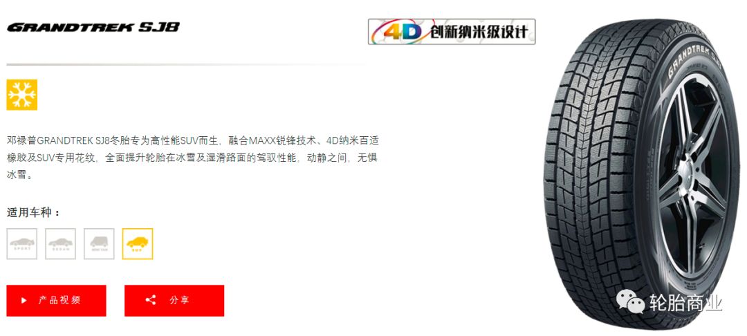 邓禄普雪地胎测评,邓禄普全地形轮胎冰雪路面