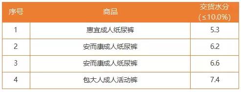 纸尿裤品牌50款,5款高端纸尿裤对比评测