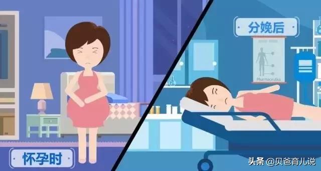 产后恢复那点事：如何判断子宫恢没恢复好？大姨妈啥时候来报道？