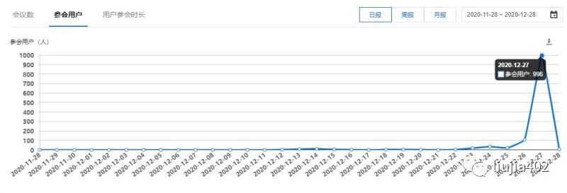 中华医学会第22次男科学术会议,中华医学会男科学术会议