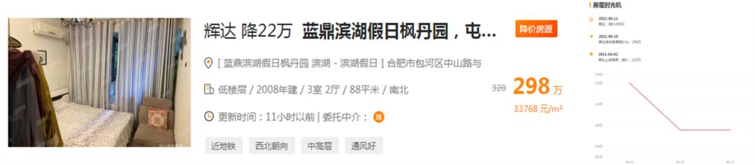 滨湖书香门第房价值得买吗,2012年合肥滨湖书香门第房价多少