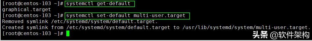 linux运行等级对照表,linux操作系统切换运行级别是什么