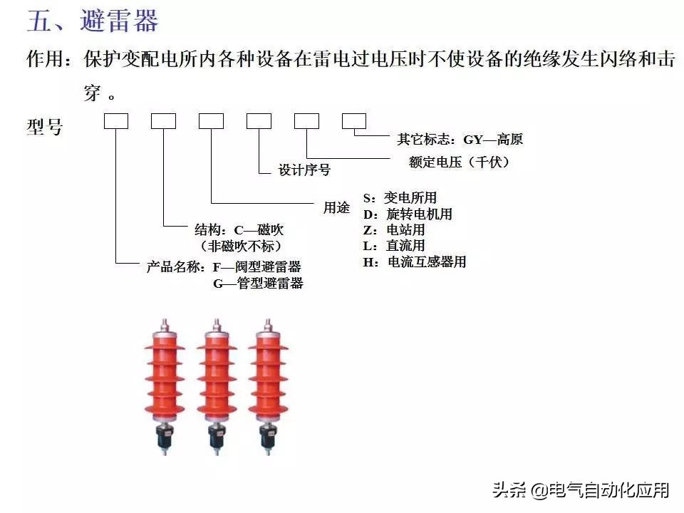 电力系统的工作原理,电力系统基本知识