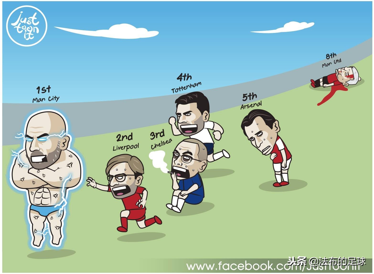 国外也有段子手：球场上的超级赛亚人！