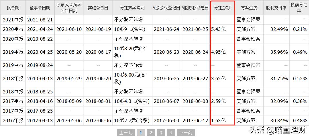 国家三大绝密药物片仔癀,国宝级中成药片仔癀