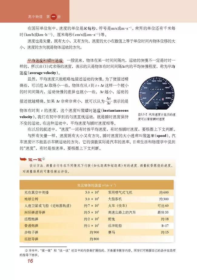 高中物理电子课本1-2,高中物理电子课本人教版