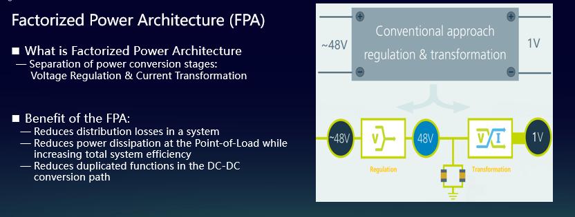 数据中心低压路由,数据中心直流供电