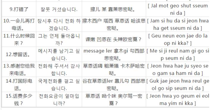 去韩国日常必须的韩语100句,韩语旅游常用语