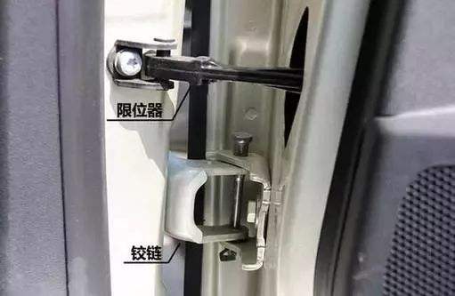 长安cs75plus车门异响怎么解决,汽车车门异响抹什么