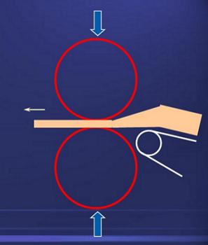 无纺布有哪些用途和优缺点呢,无纺布是什么为什么叫无纺布