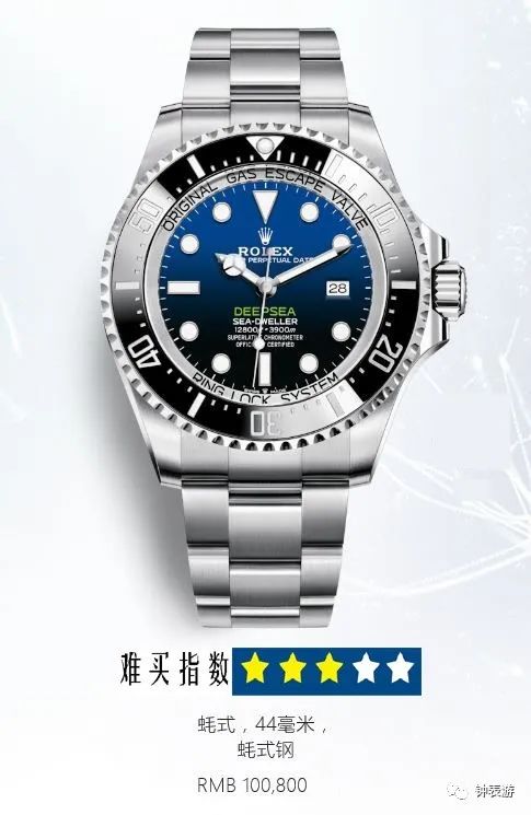 劳力士最值得购买的10款,劳力士十大必买经典款