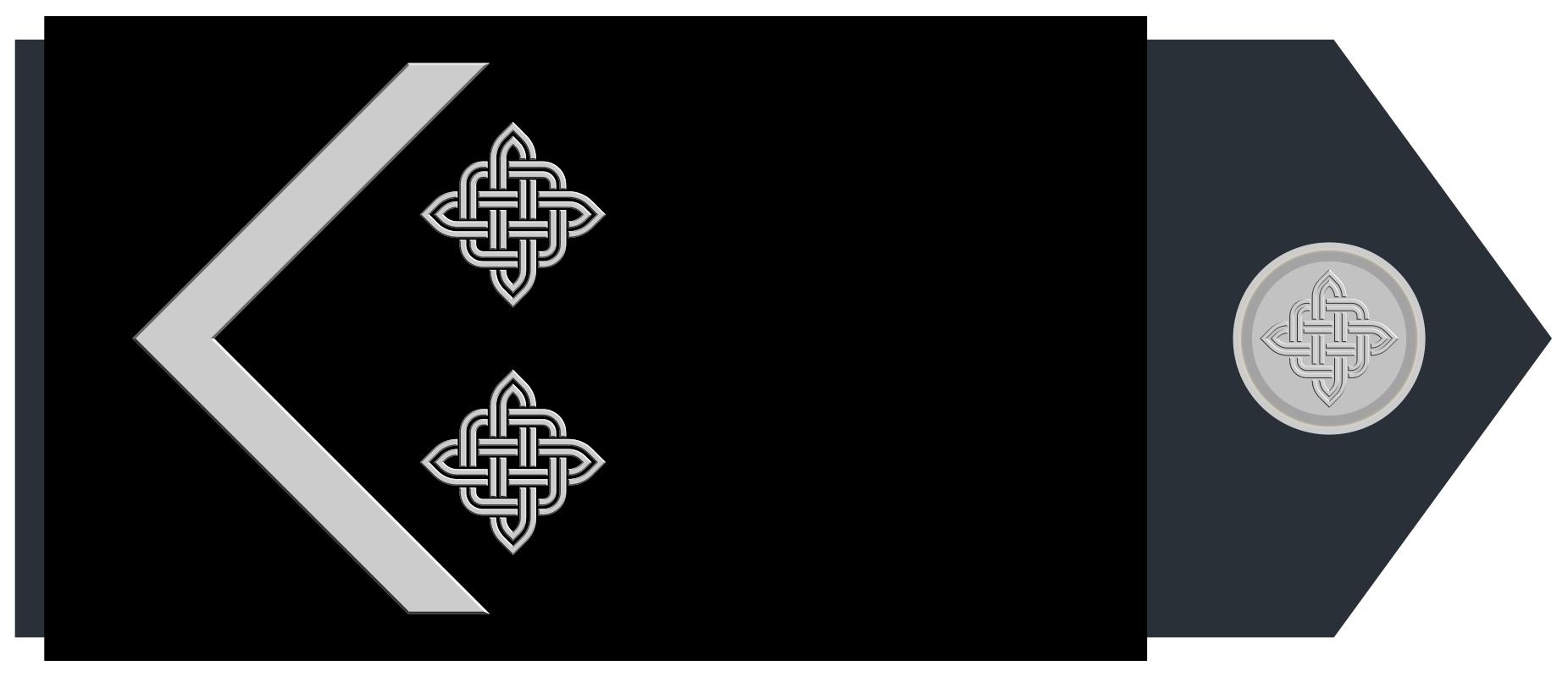 各国军衔标识俄罗斯,各国军衔标识塞尔维亚