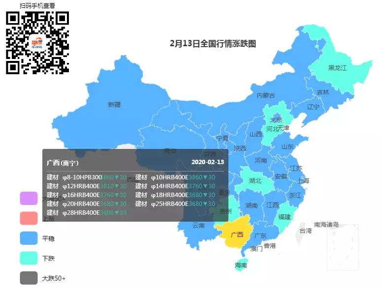 2月15日今日钢材价格,2月12日钢材价格行情最新