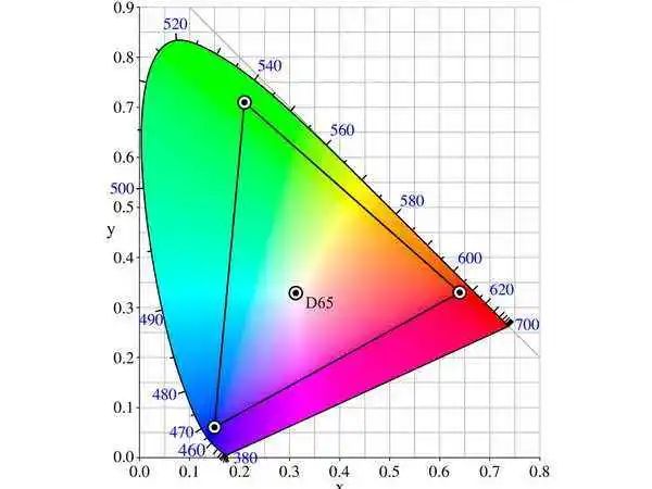 24寸2k性价比高的显示器推荐,性价比最高的24英寸显示器推荐