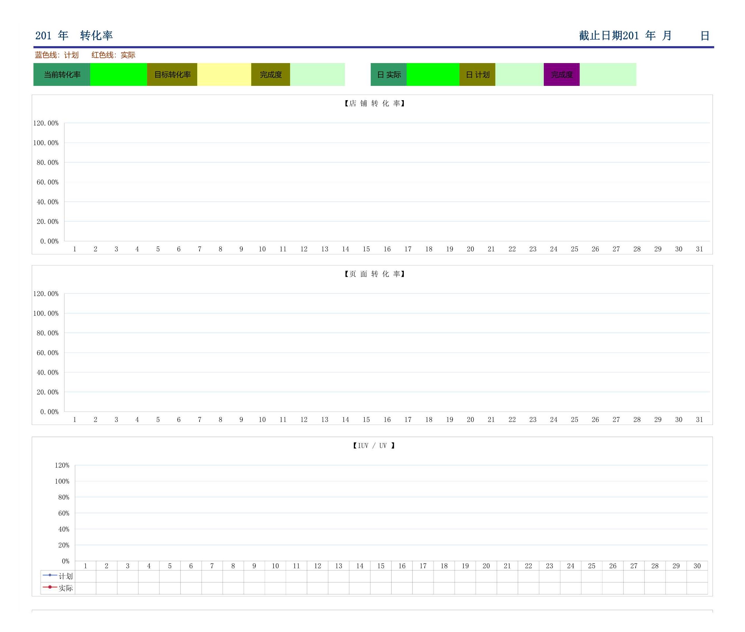 电商excel数据透视表,电商服饰统计表格怎么做