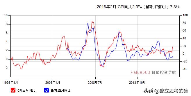 14天小白理财课程第5课：余额宝有很大的风险？