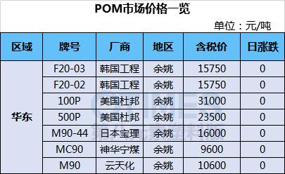 lg化学员工事故视频,lg化工集团怎么样