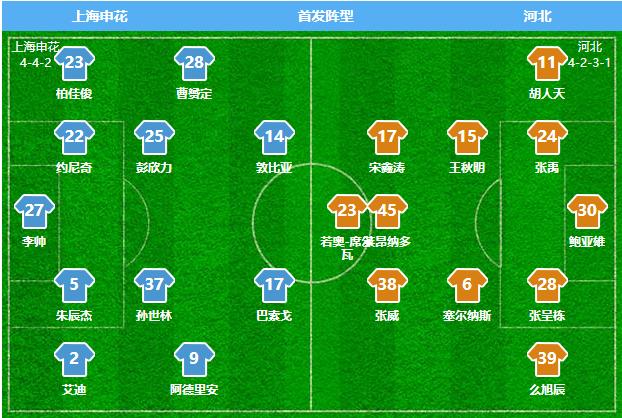 2021苏州中超足球联赛赛程,2023年中超第十一轮赛程