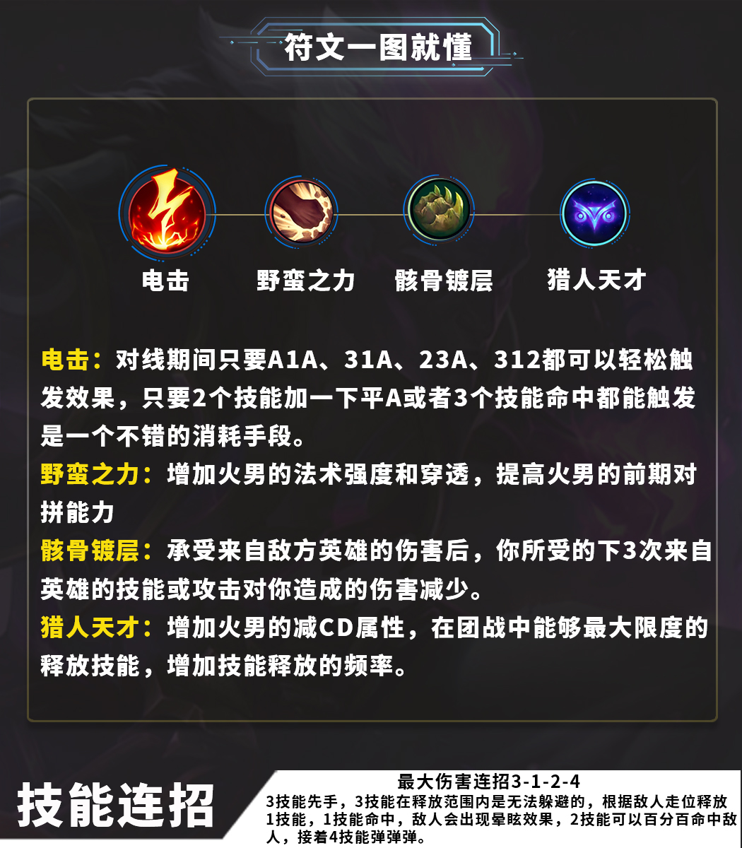 复仇焰魂辅助打法技巧,复仇焰魂天赋搭配最新