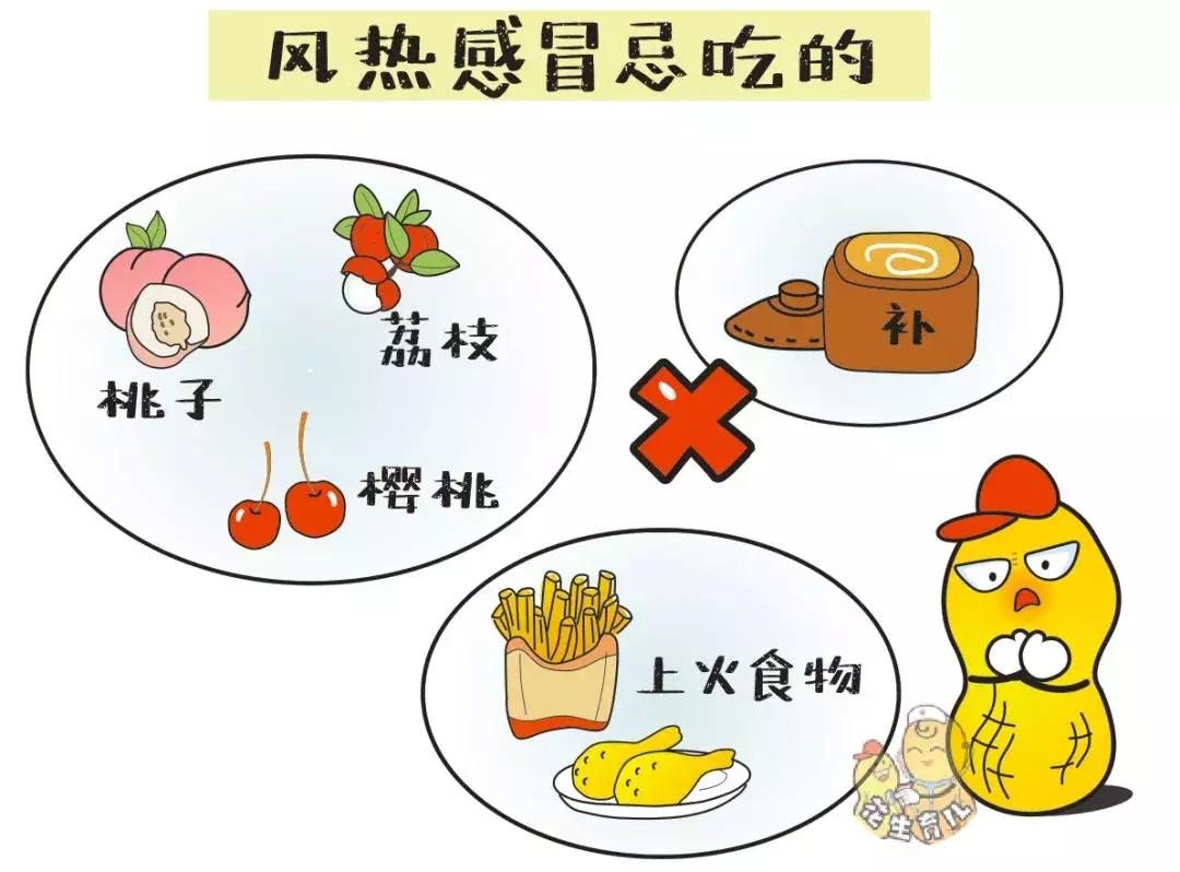 孩子咳嗽雪梨川贝水,宝宝咳嗽喝了雪梨水更咳怎么回事