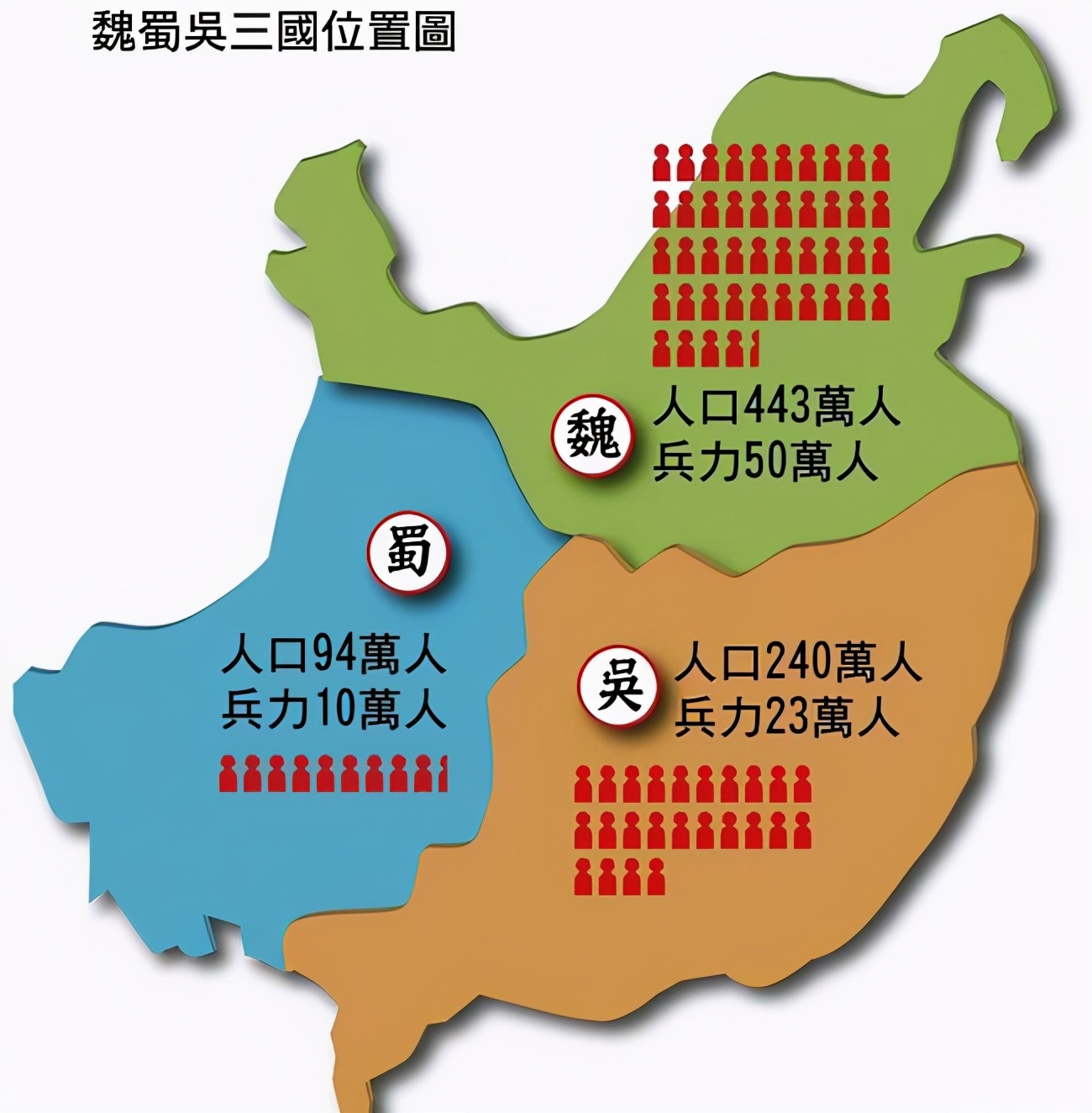 三国的世界故事,三国的世界简介