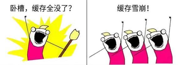 redis挂了怎么保证穿透数据库,redis挂了怎么处理