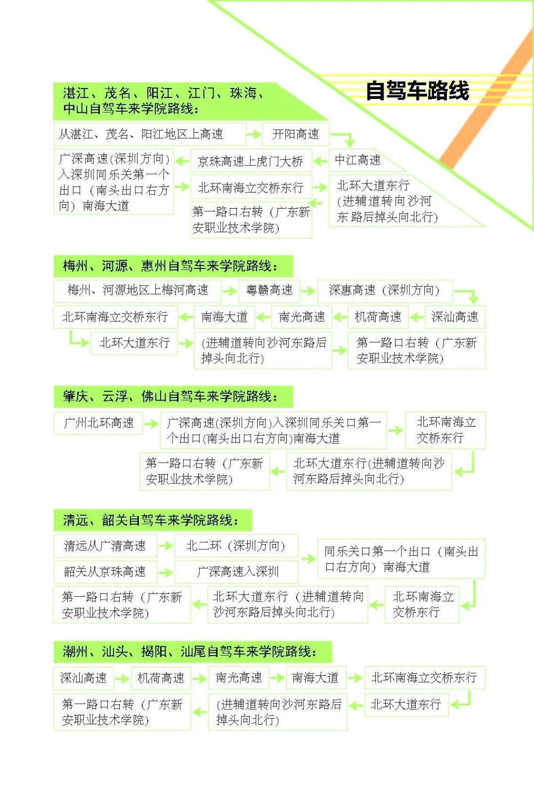 高职高考要知道什么,高职高考看专业吗