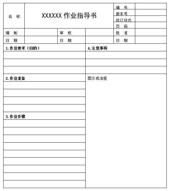 技术规范和作业指导书区别,电子化作业指导书系统
