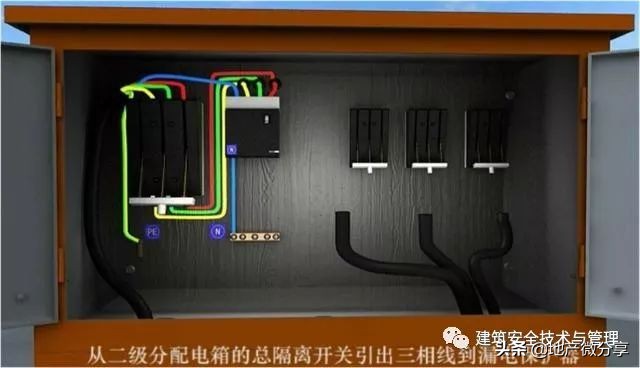 临时用电示意图及配电箱布置图,临时用电二级配电箱标准配置图纸