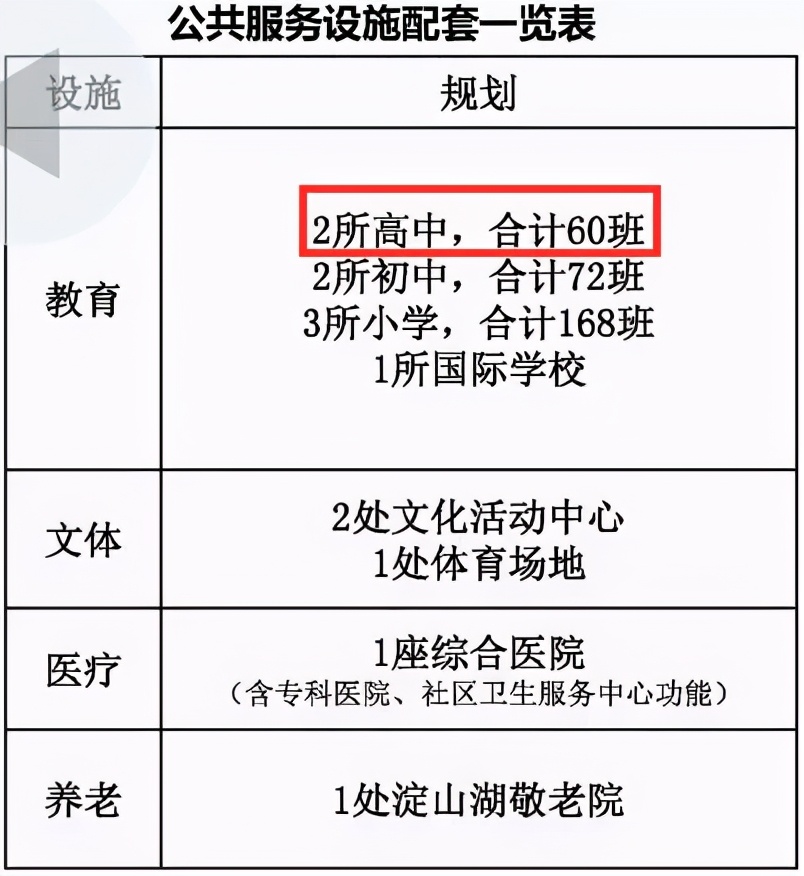 昆山二中昆中录取率,昆山文峰本科录取率