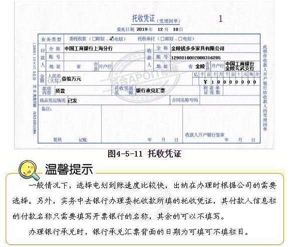 银行电子承兑汇票会计实操,银行承兑汇票收付明细表