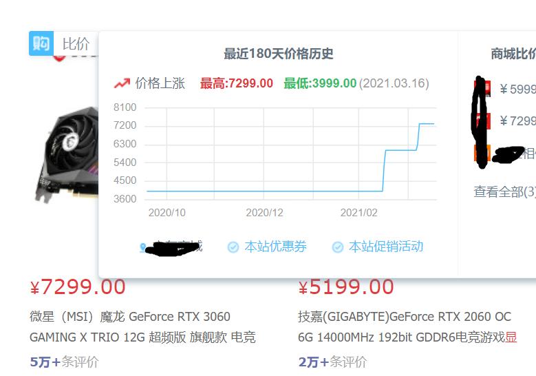 cpu硬盘内存显卡都涨价了吗,内存cpu硬盘显卡区别