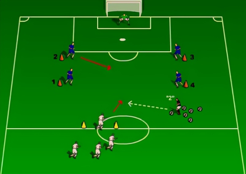 足球培训一对一,深圳足球训练私教一对一