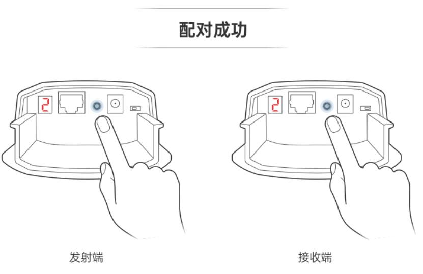 解决网络环路,网络布线问题及解决方法