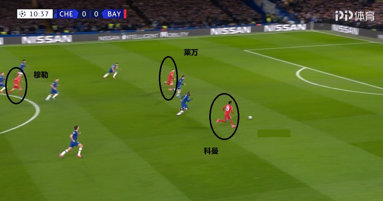 欧冠拜仁七球集锦,拜仁历年欧冠精彩瞬间