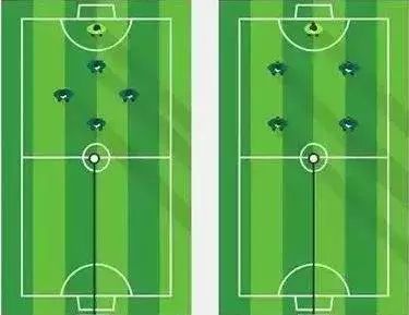 五人制足球赛基本知识,五人制足球比赛时间规则表最新版