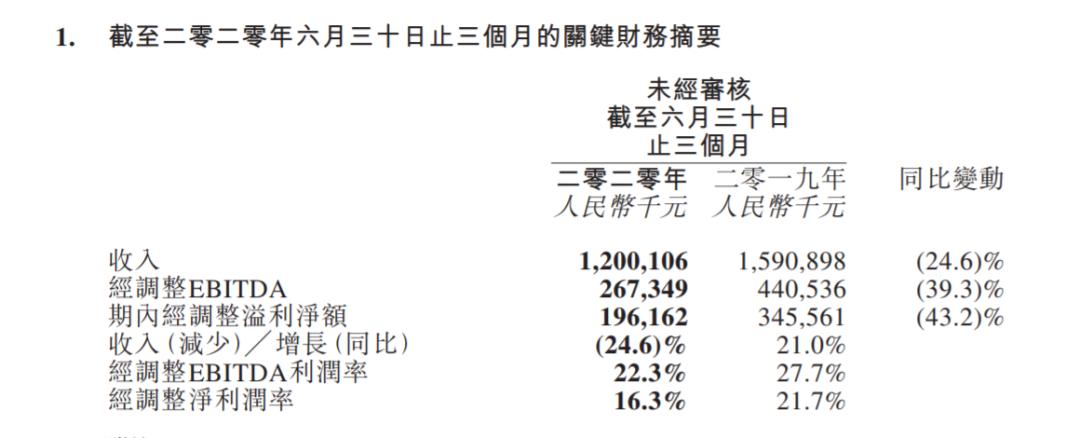 面对残酷经济形势降成本心得体会,面对残酷的经济形势降低成本感想