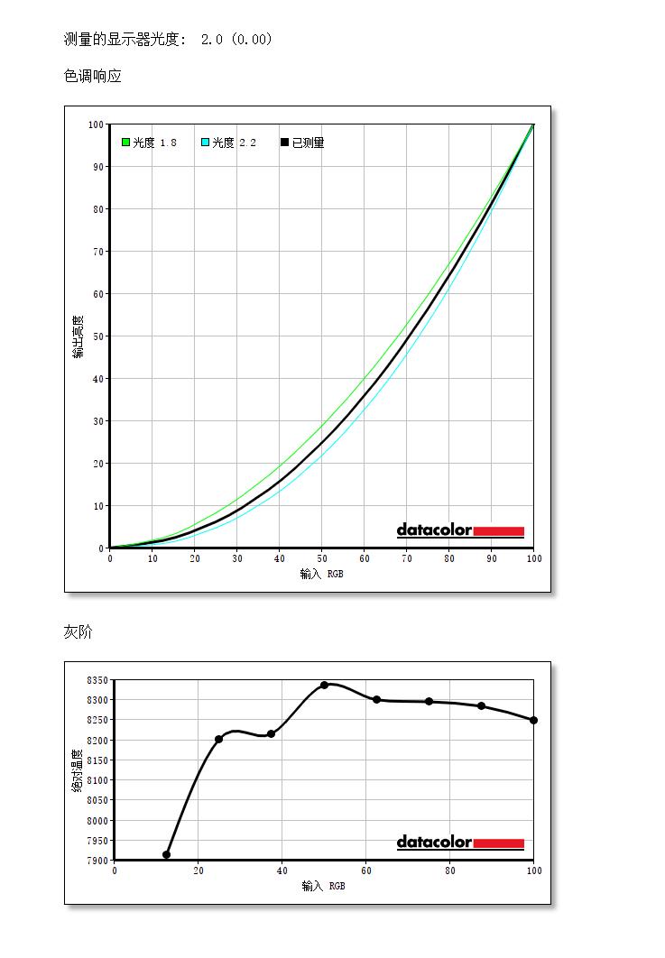 四大金刚接班人——AGON 电竞显示器AG273QG测评