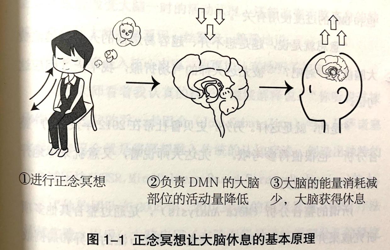 累到脱力,累到脱力怎么办