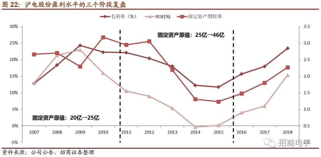 东山精密2024一季度业绩预测,东山精密个股深度分析