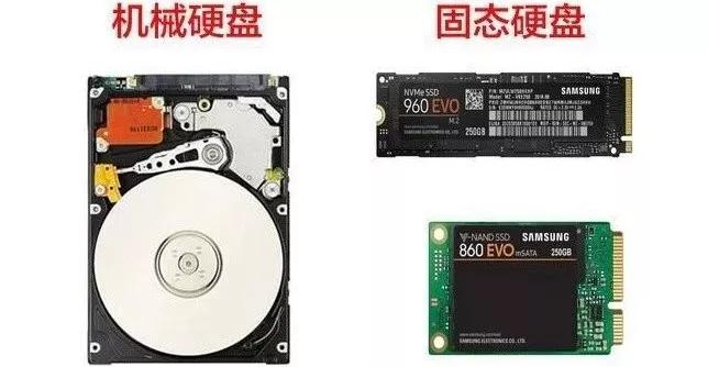 不懂硬件的人怎么配置电脑,电脑小白怎么配电脑不被坑