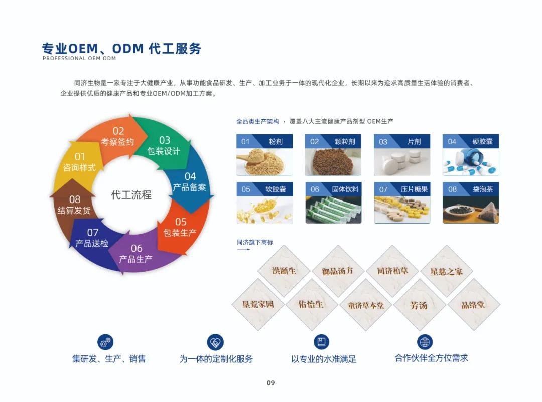 兰州同济生物品牌贴牌,同济生物品牌贴牌