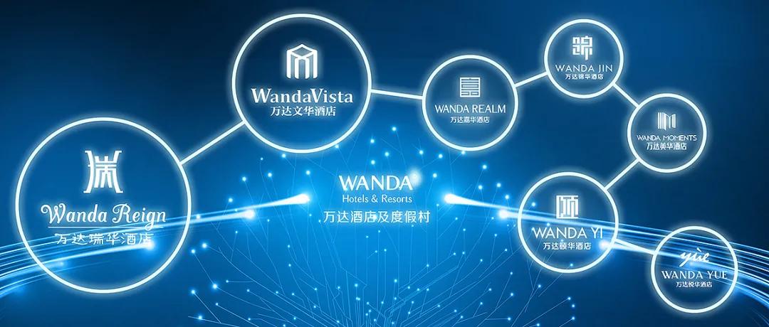 万达酒店有哪几个品牌,万达酒店旗下几大品牌