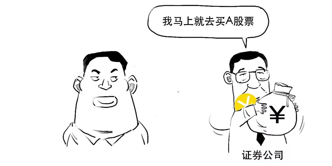 股市融资融券操作技巧,融资融券炒股会有什么影响