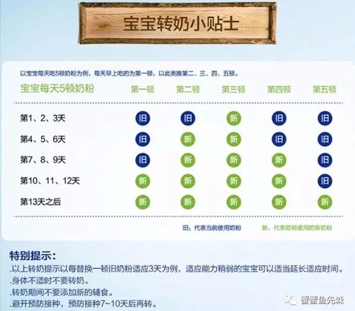 孕妈分享-待产准备小攻略（上）